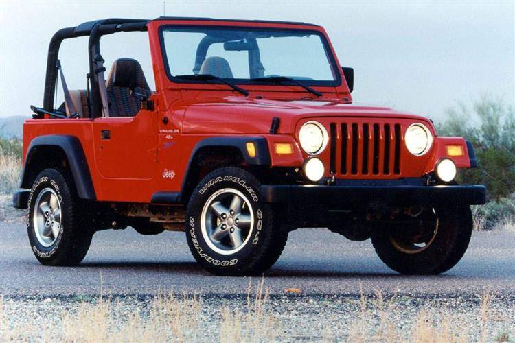 Jeep Wrangler 1996 2008 Used Car Review Review Car