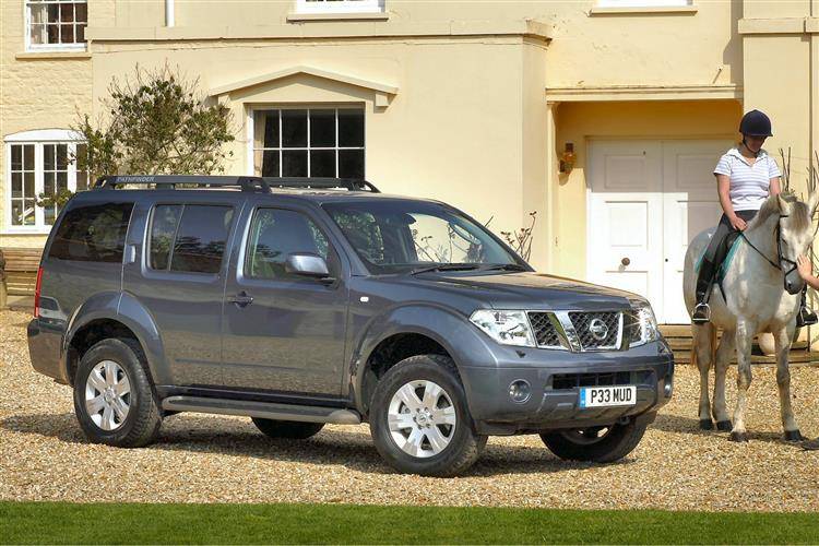 Best antifreeze for nissan pathfinder