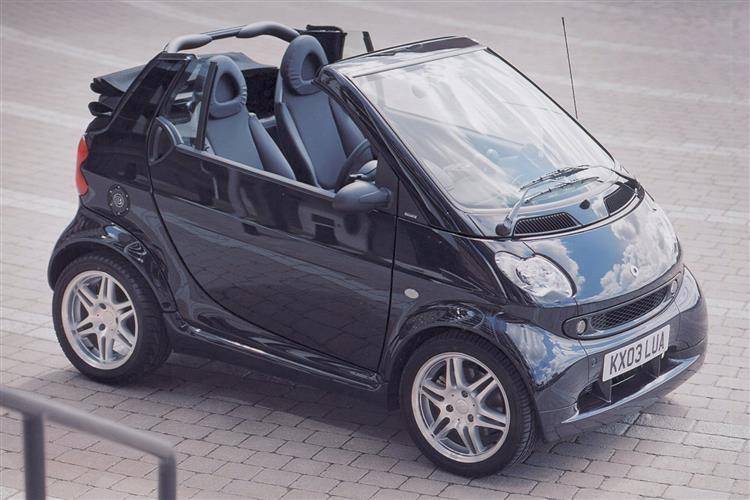 Smart City Coupe amp; Fortwo Coupe 2000  2007 used car review  Car 