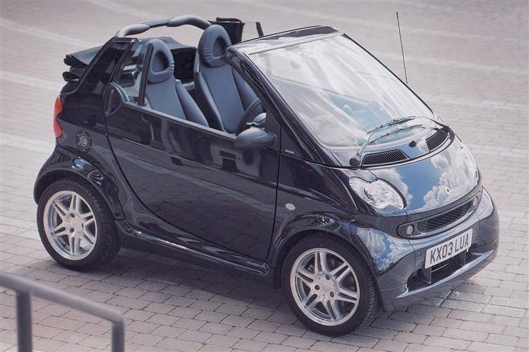 Smart City Coupe amp; Fortwo Coupe 2000 2007 used car review Car Smart City Coupe amp; Fortwo Coupe 2000 2007 used car review Car