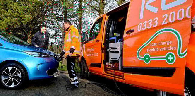 Patrol van showing EV Boost kit image