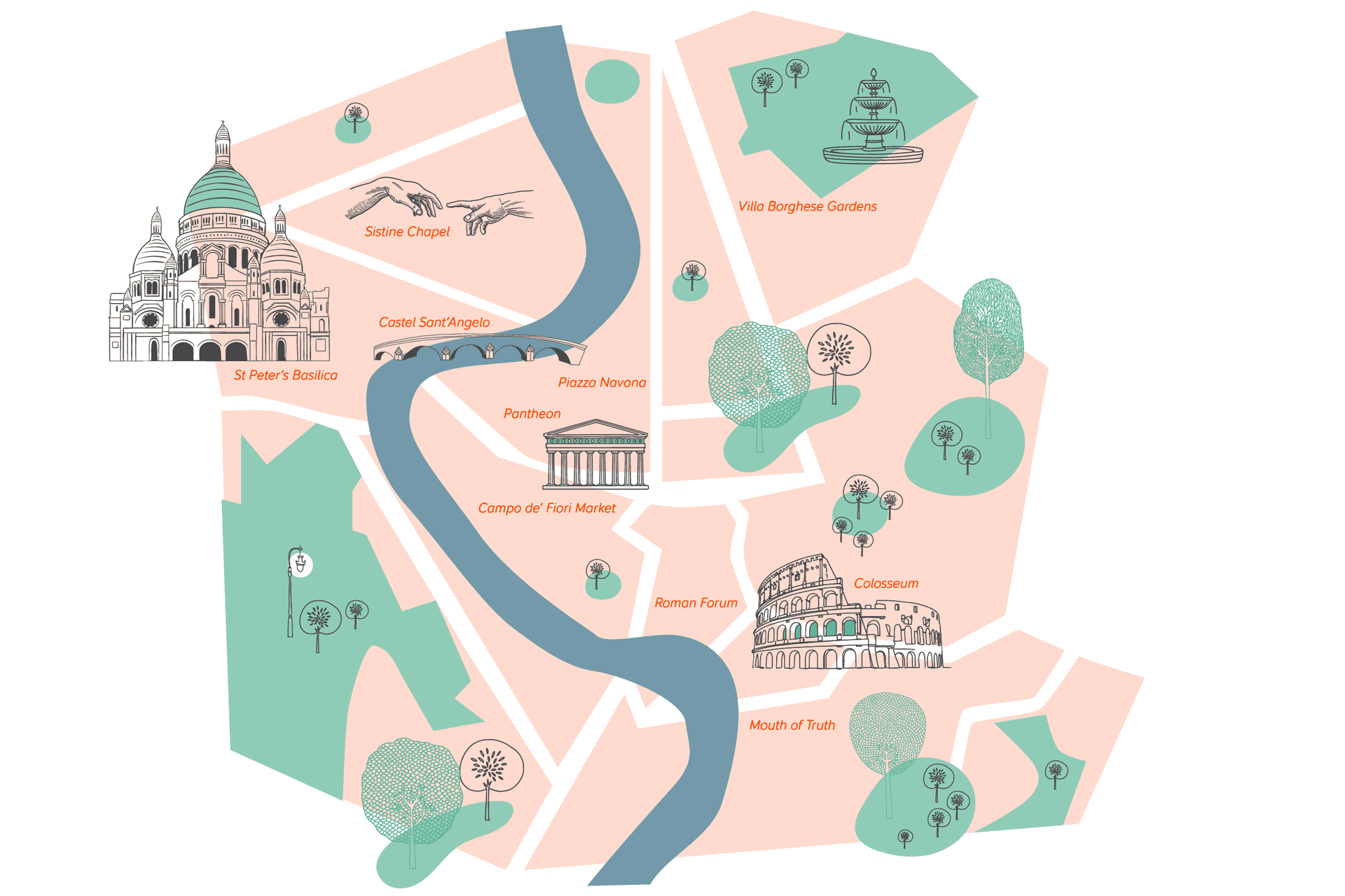 map of Rome