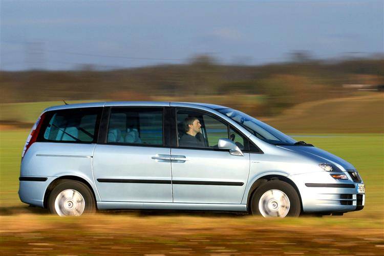 fiat ulysse автомат prestigio fiat ulysse автомат prestigio