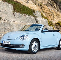 Convertible sales go through the roof