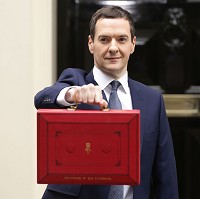 The Budget - what's new for motorists?