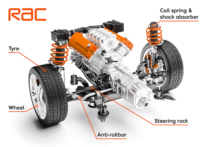 car suspension