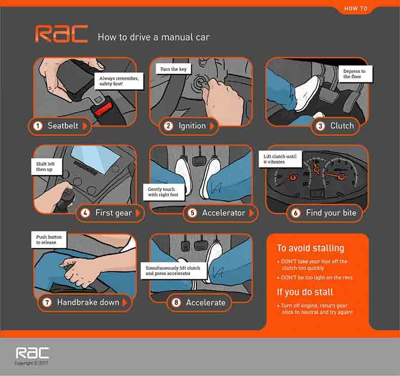 how to drive manual rac