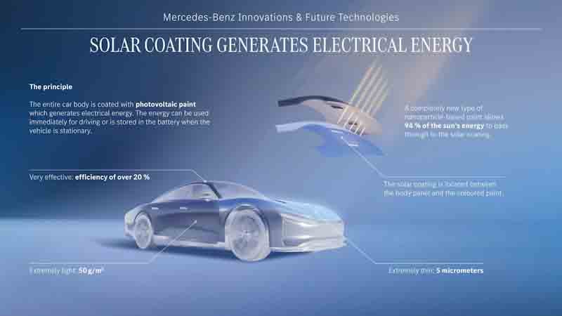 mercedes solar coating