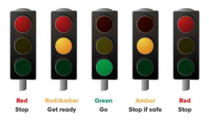 traffic light sequennce