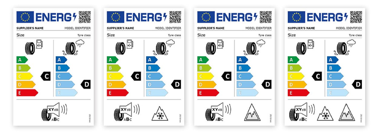 eu tyre labels may 2021