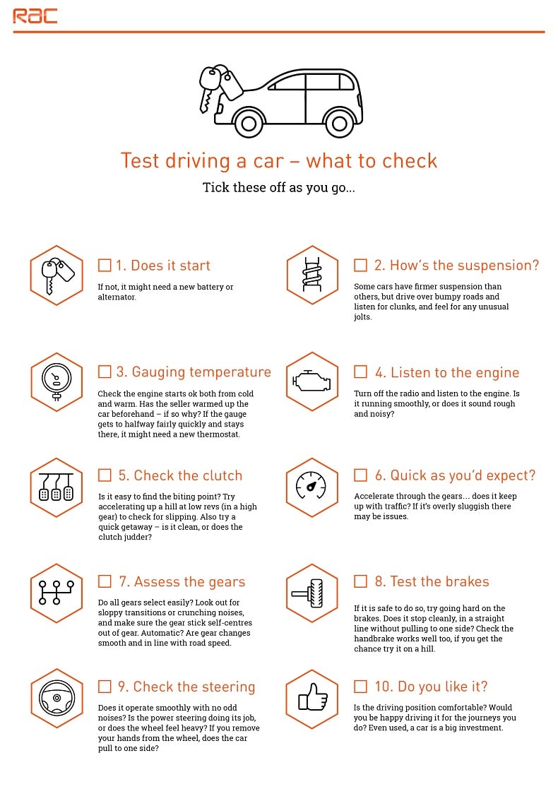 How To Test Drive a Car, Shopping Guides